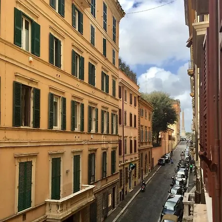 Design Piazza Di Spagna * Рим